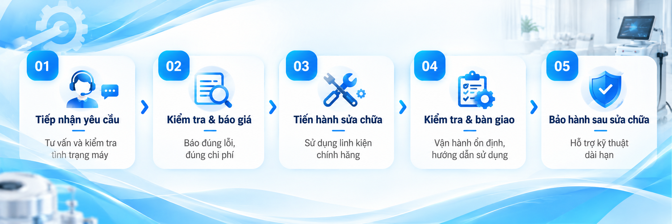 quy trinh sua thiet bi spa tai thiet bi spa bico 3